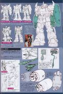 Gundam Ace Magazine YMS-07B-0 Prototype Gouf mechanical review 2