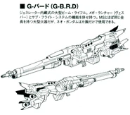 Front and rear view of G-B.R.D., with profile