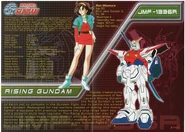 -animepaper.net-picture-standard-anime-mobile-fighter-g-gundam-rain-and-rising-gundam-120741-angelearth10-preview-d5ac4e26.jpg (51 KB) Rising Gundam