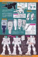 Mobile Suit Gundam: The Origin Mechanical Archives Vol.12 Part 4