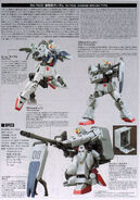 HGUC Gundam Ground Type manual 2