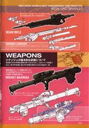 Armament's Technical Detail/Design (Mobile Suit Gundam UC Katoki Hajime Mechanical Archives)