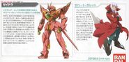 Profile in HGAGE 1/144 xvm-zgc Zeydra model kit manual