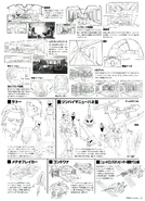 Mobile Suit Gundam SEED Destiny Official Guide Book