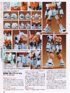 1/144 HGUC RGM-79 Powered GM: modelling by Seira Masuo - head and torso