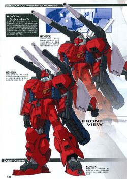 ガンキャノン R+ CM-77-2 Gun Cannon on 0001 (R) : RX-77-2 Gun Canon 203 | Toy