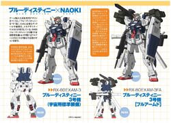 RX-80EXAM-3-FA Blue Destiny Unit 3 (Full Armed) | The Gundam Wiki