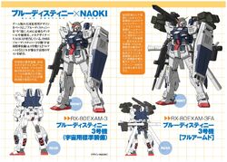 Rx 80exam 3 Fa Blue Destiny Unit 3 Full Armed The Gundam Wiki Fandom Rx 80exam 3 Fa Blue Destiny Unit 3 Full Armed The Gundam Wiki Fandom