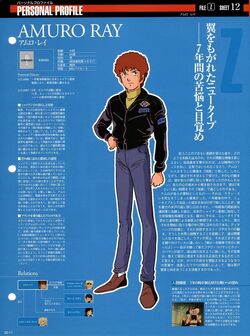 Amuro Ray | The Gundam Wiki | Fandom