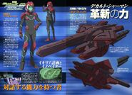 Information from magazine article