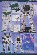 FA-78 Full Armor Gundam Thunderbolt Ver part B