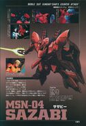 Gundam: The Battle Master Perfect Guide