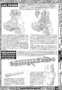 Gundam GP02A: Leg frame and weapon information from 1/100 MG Gundam GP02A's modeling manual
