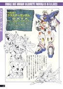 Linearts, specifications, and profile from Dengeki Data Collection No.8