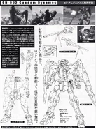 Profile & lineart from instruction manual of 1/100 GN-002 Gundam Dynames (2007)