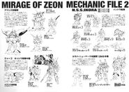 Mirage of Zeon