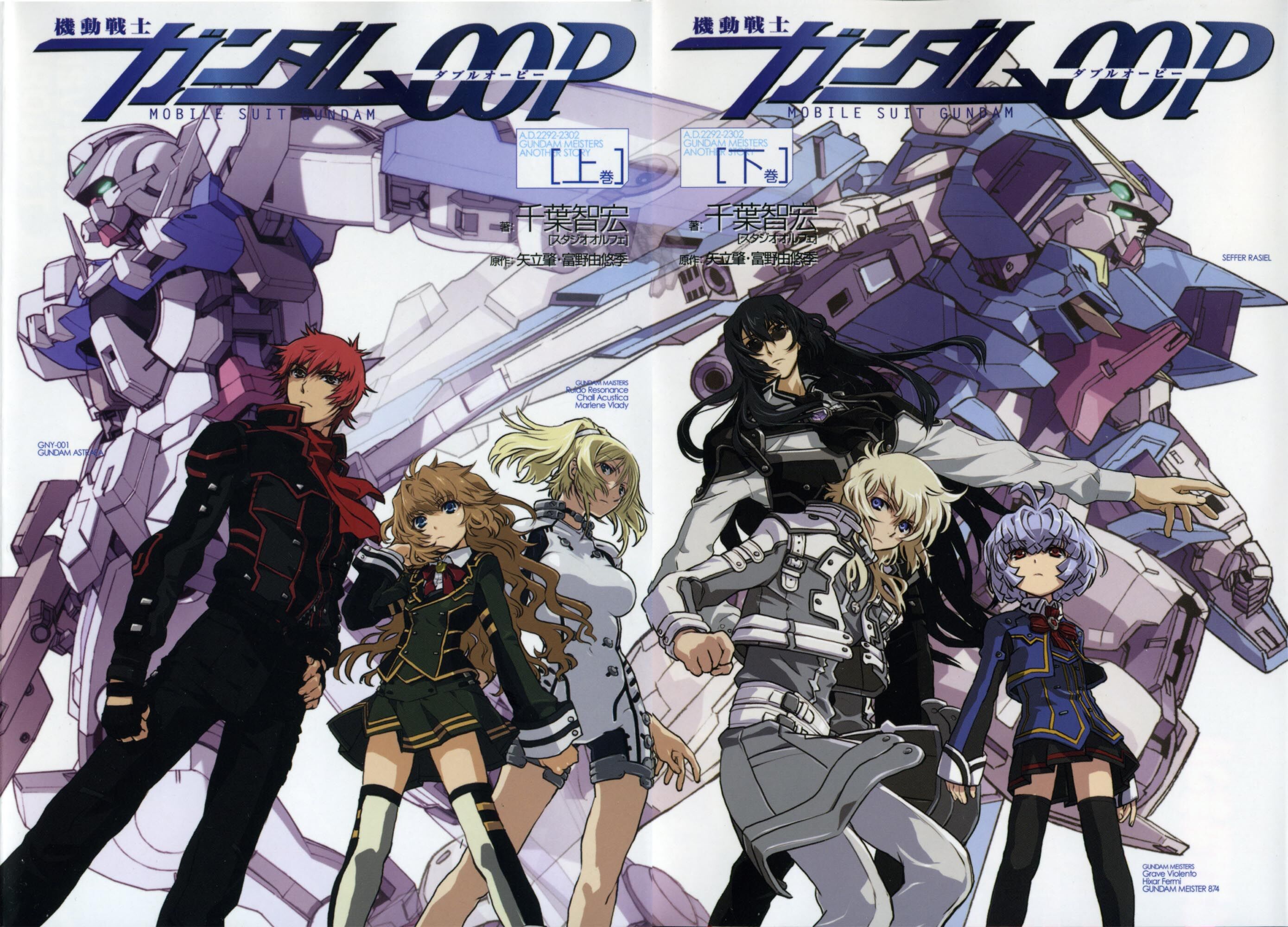 Anno Domini List Of Characters The Gundam Wiki Fandom Anno Domini List Of Characters The Gundam Wiki Fandom
