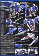 Mobile Suit profile from 1/100 GN-0000+GNR-010 00 Raiser model kit manual