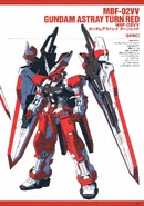 Front lineart and specifications