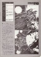 Information from 1/100 Original F90 Gundam F90 A/D/S-Type model kit manual (1)
