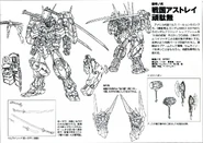 Various details