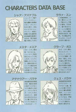 Mobile Suit Gundam Char S Counterattack Beltorchika S Children The Gundam Wiki Fandom