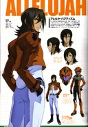 Allelujah Haptism - Specs and Character Design.jpg (926 KB) Character designs and profile (Season 2)