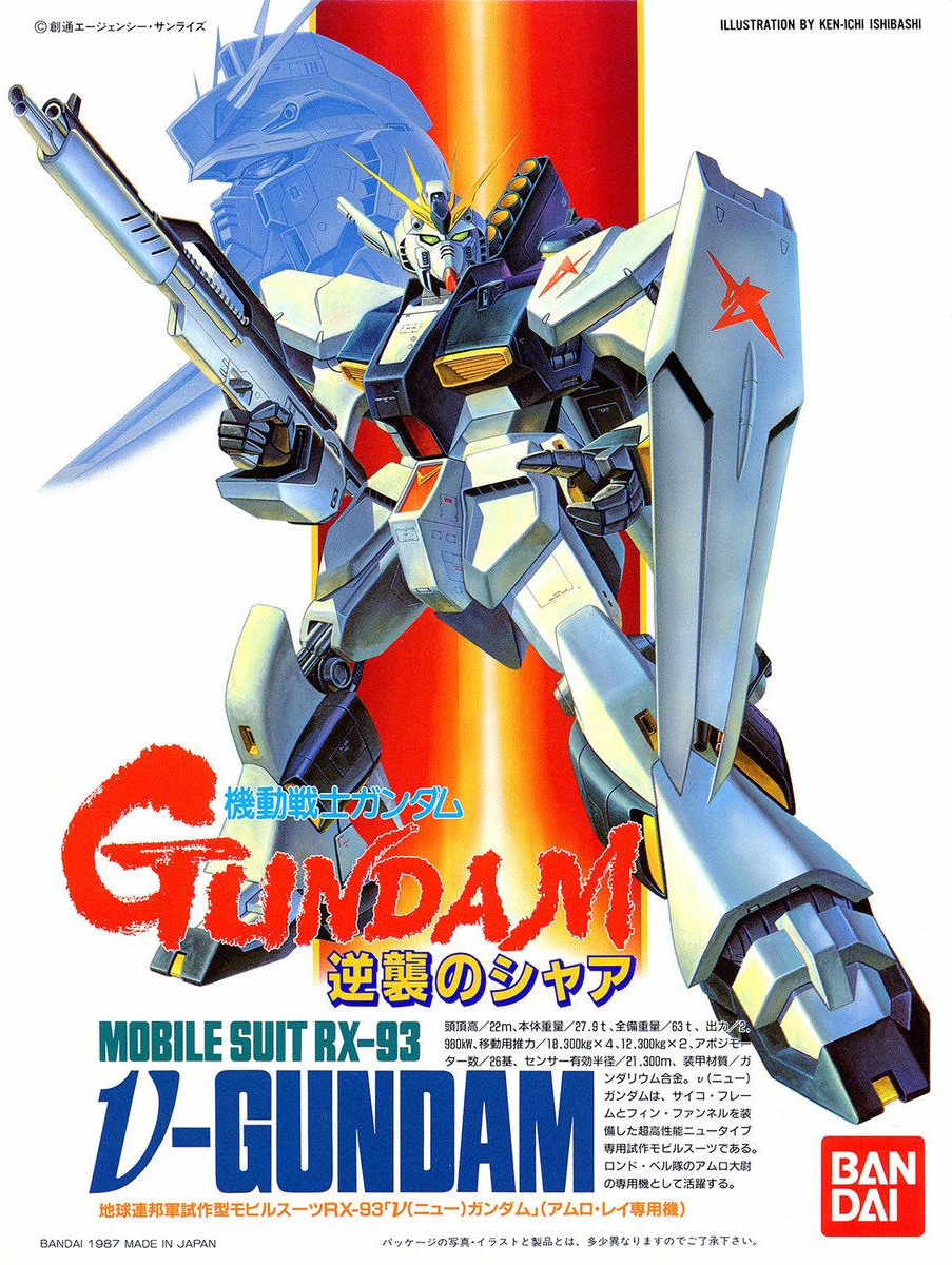 Mobile Suit Gundam: Char's Counterattack Model Series | The Gundam
