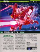 Gundam Perfect Files - GN Technology - Intro