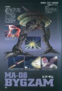 Gundam: The Battle Master Perfect Guide