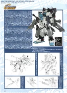 SD Gundam G Generation Gather Beat profile