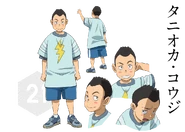 Kouji Tanioka character sheet