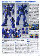 Model Kit Blue Destiny Unit 21