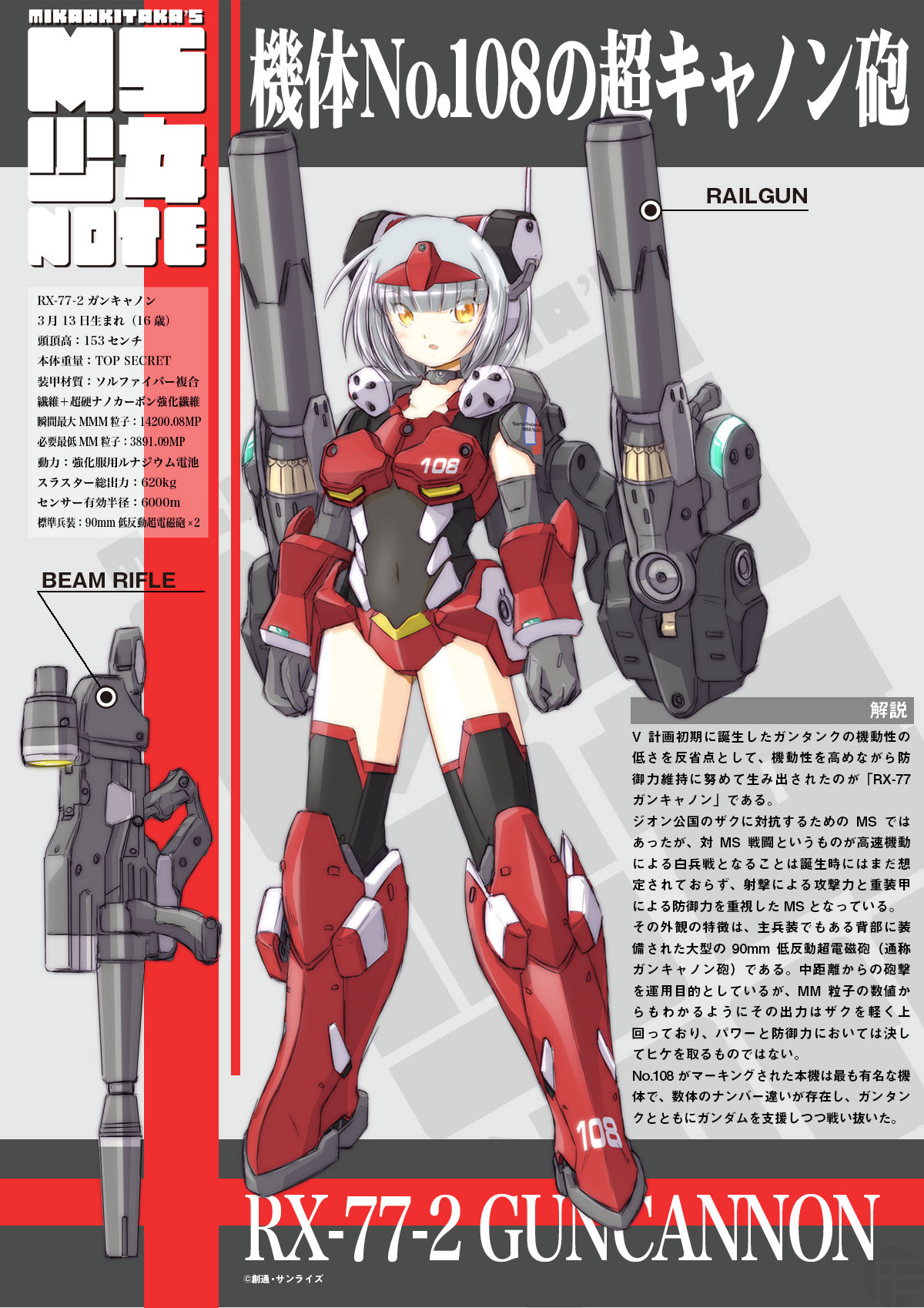 Guncannon The Gundam Wiki Fandom