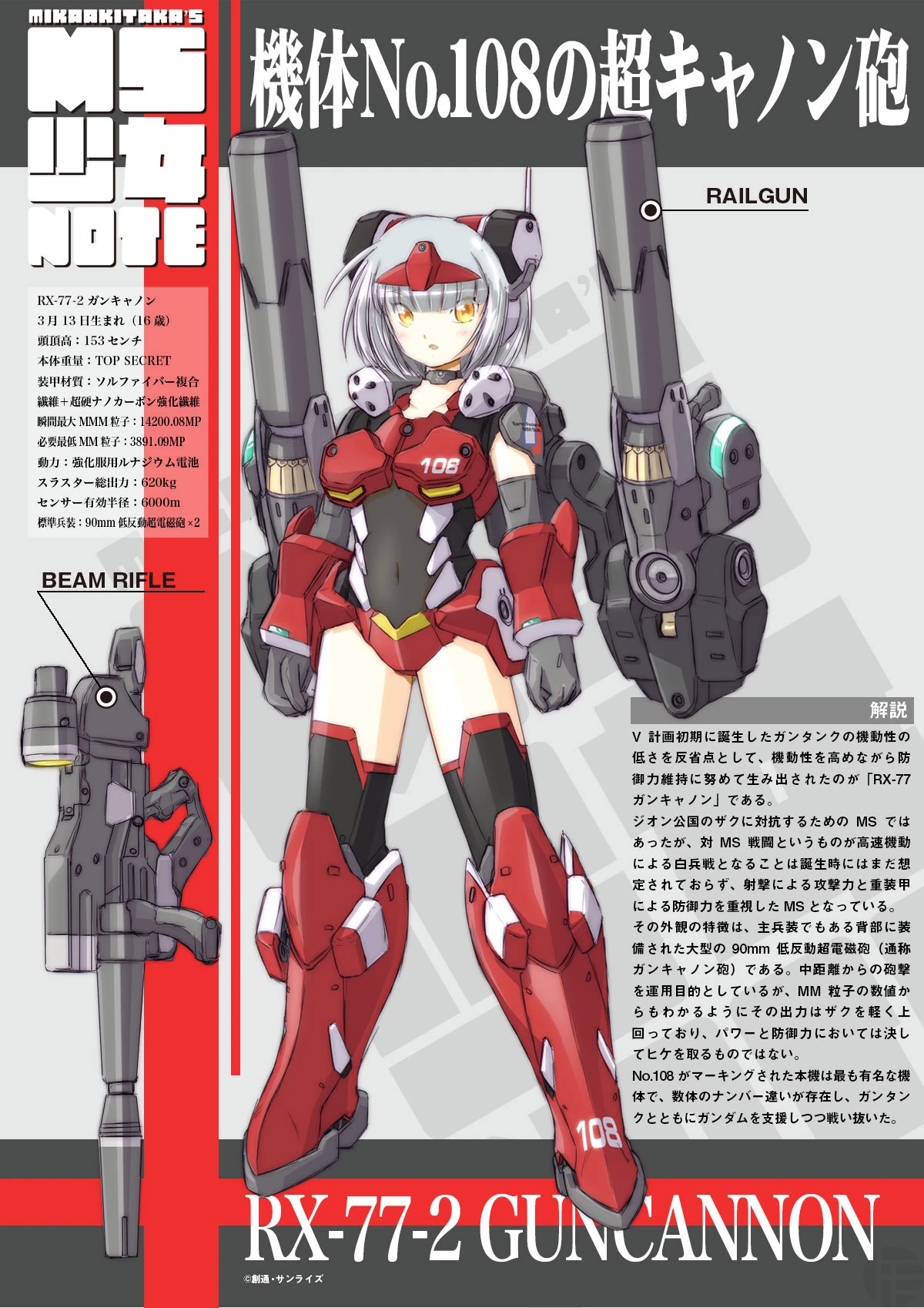Guncannon The Gundam Wiki Fandom Guncannon The Gundam Wiki Fandom