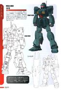 Information on Gundam Zeta Define's version