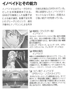 Mobile Suit Gundam 00 Mechanics Second - Innovades and their Abilities.