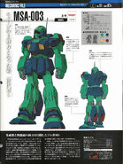 Information from Gundam Perfect File