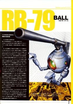 MOBILE SUIT GUNDAM RB-79 BALL × WORLD WAR ROBOT SQUARE