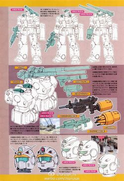 RCX-76-01B Guncannon Firepower Test Type, The Gundam Wiki