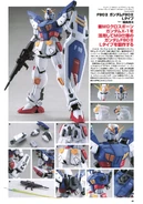 Custom 1/100 F90II Gundam F90II modeled by Yuta Tsunashima (1)