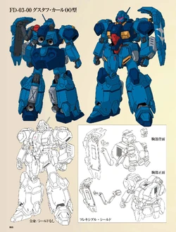 FD-03-00 Gustav Karl Type-00 | The Gundam Wiki | Fandom