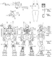 MG 1/100 RGM-79SP GM Sniper II (2017) - Mechanical plan