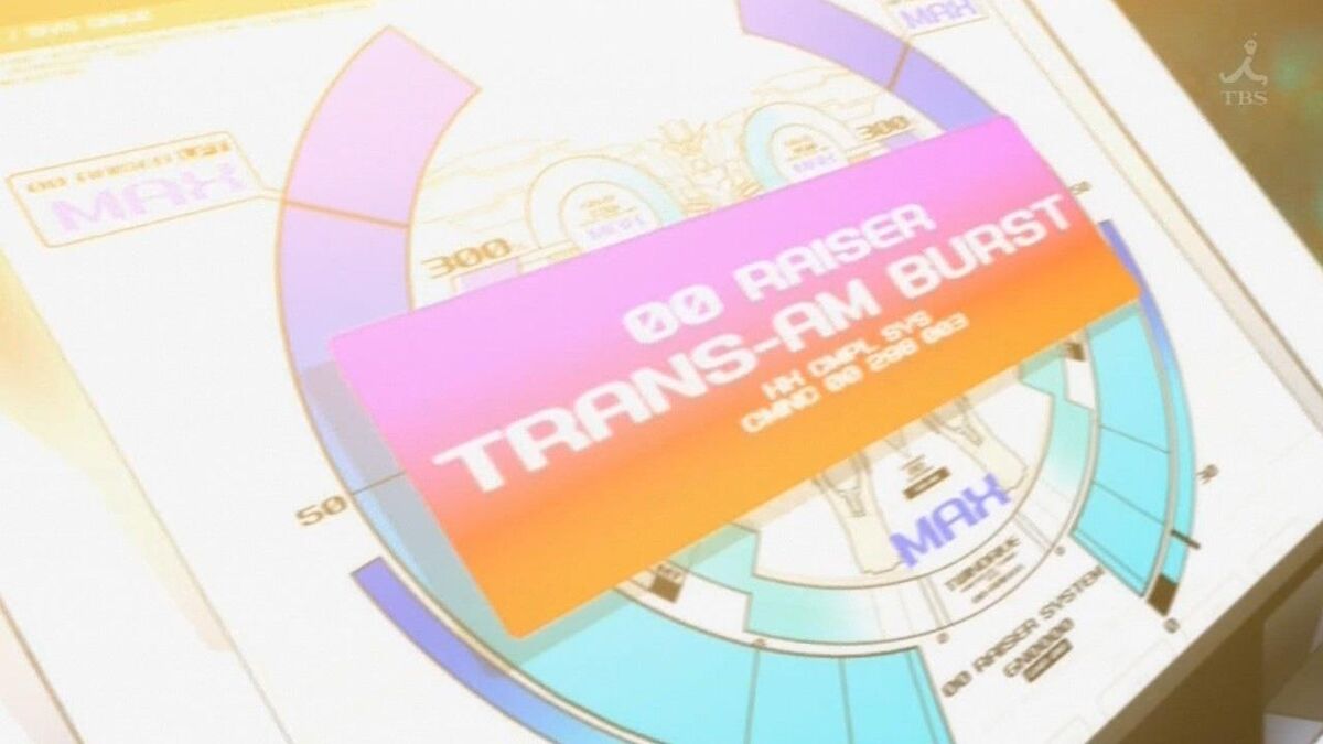 TransAm Burst System The Gundam Wiki Fandom