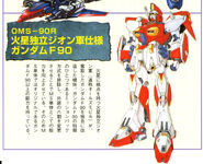 Dengeki Data Collection profile