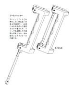 Boost Hammer details