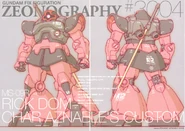 Specifications from 1/144 Zeonography Char's Rick Dom