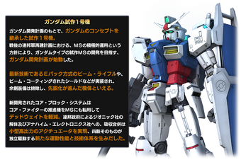 Gundam Zephyranthes Gundam Battle Operation Wiki Fandom