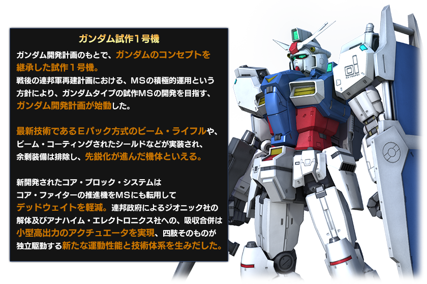 Gundam Zephyranthes | Gundam Battle Operation Wiki | Fandom