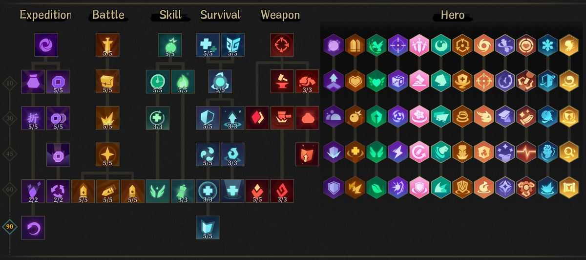 Type Soul Reroll Guide: How to Reroll Weapons, Elements, & Abilities